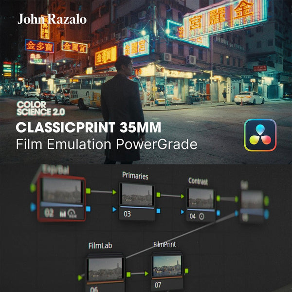🎞️ ClassicPrint 35mm Film Emulation v3.9 | Hong Kong Style Film Look DaVinci PowerGrade + LUT