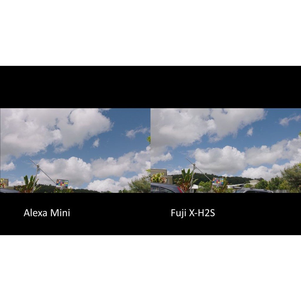 🎞️ FUJIFILM PHANTOM LUTs | ARRI Film Look for X - H2S F - Log2 🎬 - MICHIGO STUDIO