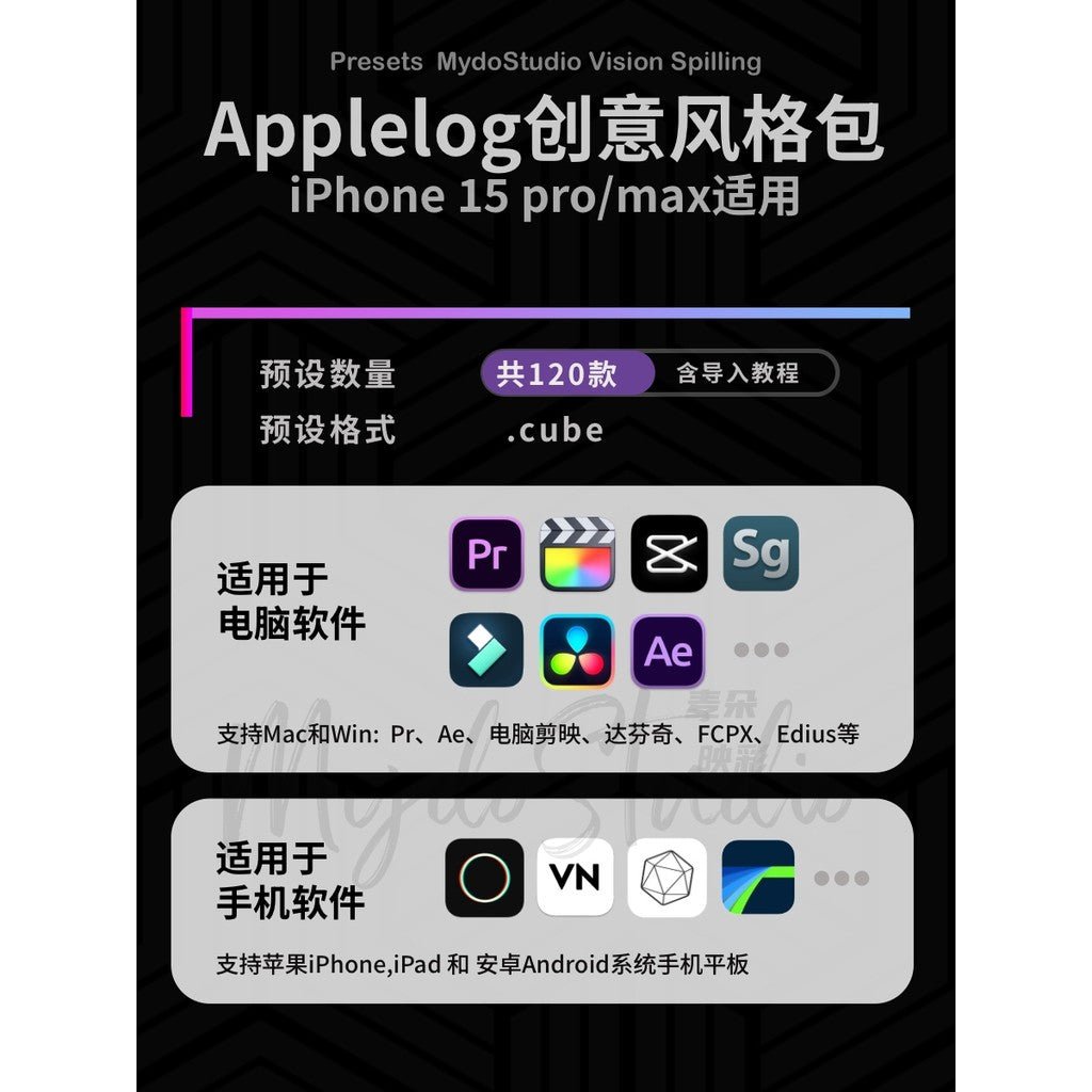📱 iPh0ne AppleLog LUT Pack 651 🎞️ Flat to ARRI Film Look for Blackmagic Cam Users [ MICHIGO STUDIO ] - MICHIGO STUDIO