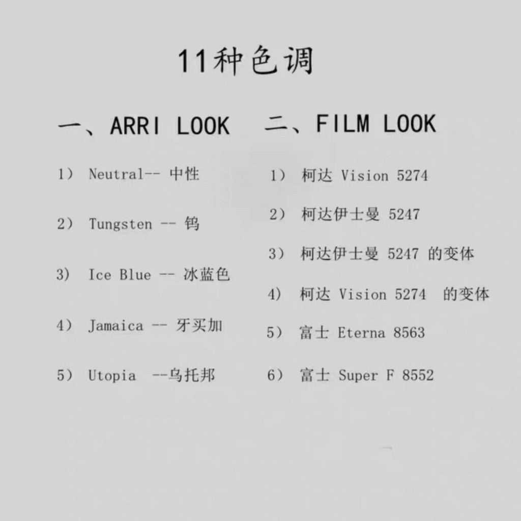 🍏 iPhone 15/16 Phantom LUT – Apple Log to ARRI Look - MICHIGO STUDIO