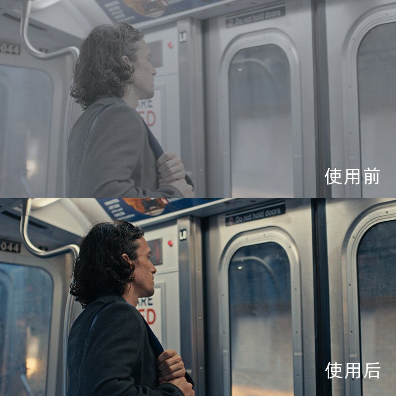🎞️ K83 Kodak 2383 LUTs | Cinematic Film Look Color Grading 🎬 - MICHIGO STUDIO