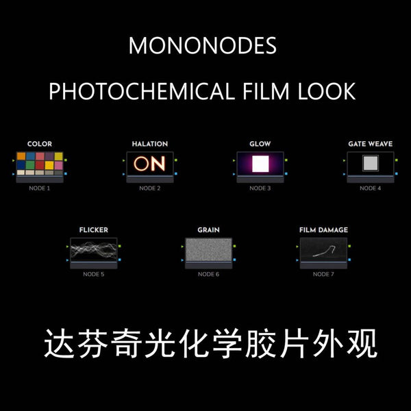 🎨 LUT | MonoNodes Photochemical FilmLook PowerGrade