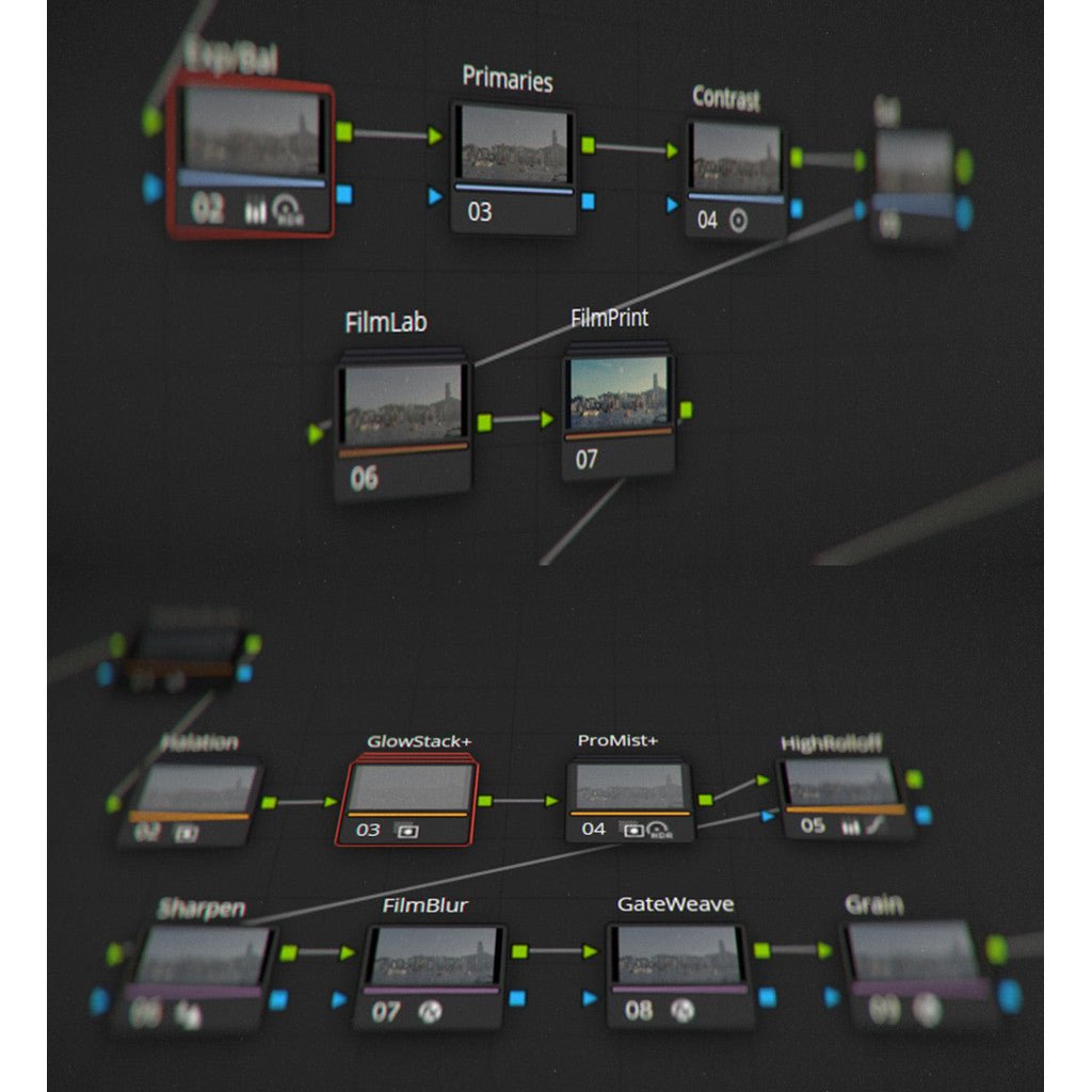 🎞️ PowerGrade + LUT – 2025 Upgraded Hong Kong Aesthetic / Classic 35mm Film Emulation Node Tree ✨ [ MICHIGO STUDIO ] - MICHIGO STUDIO