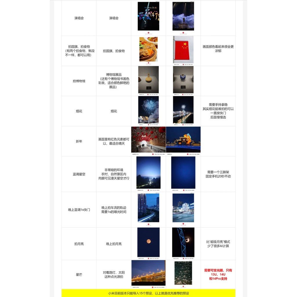 📱 Preset + LUT – Xiaomi 17 Pro Max Camera Parameter Preset Pack – Professional Photo & Video Filters ✨ - MICHIGO STUDIO