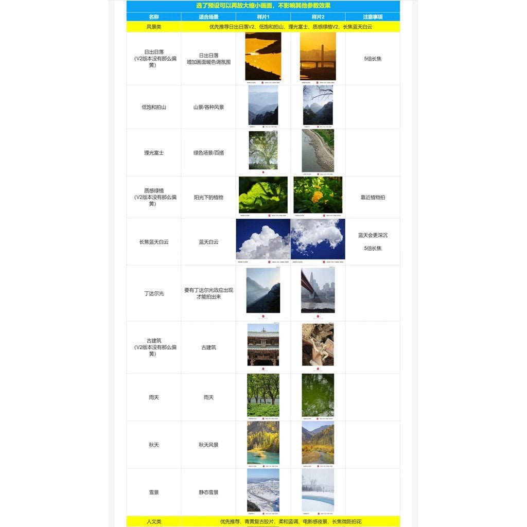 📱 Preset + LUT – Xiaomi 17 Pro Max Camera Parameter Preset Pack – Professional Photo & Video Filters ✨ - MICHIGO STUDIO