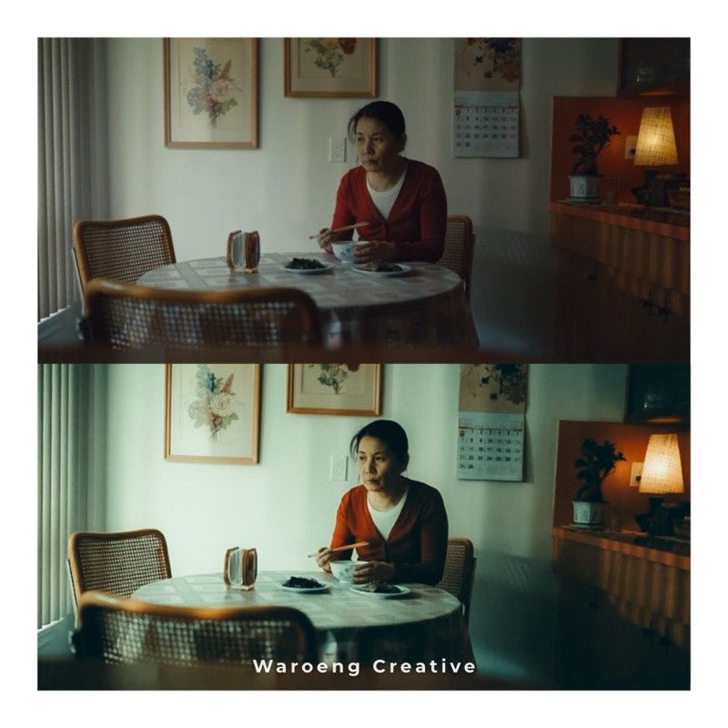 Presets Lightroom Film | Preset Nostalgic Film | Lightroom untuk iOS Android dan Desktop[ MICHIGO STUDIO ] - MICHIGO STUDIO