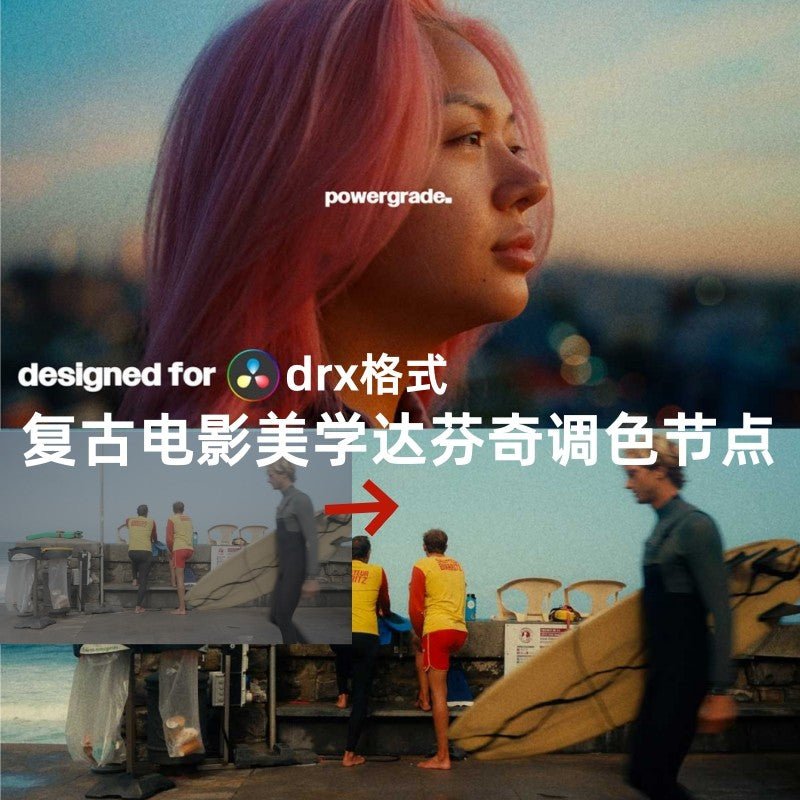 🎞️ Retro Film Aesthetic DaVinci PowerGrade + LUT 🎬 One - Click Cinematic Color Preset - MICHIGO STUDIO