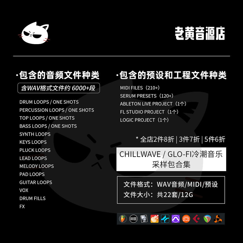 Sample PACK | 🎵 Chillwave Sample Pack Glo - fi Retro Dreamy Lo - Fi EDM Production [MICHIGO STUDIO] - MICHIGO STUDIO