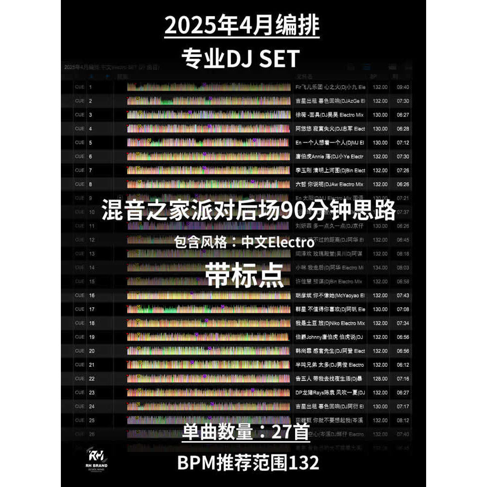 April 2025 Chinese Club DJ Set 🇨🇳 Backroom Flow | Cue Points [MICHIGO STUDIO]