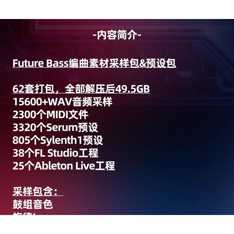 Future Bass Sampling Composer Sample Data Drum Set Melody Loop Audio Source MIDI File Serum Tone [Michigo Studio]