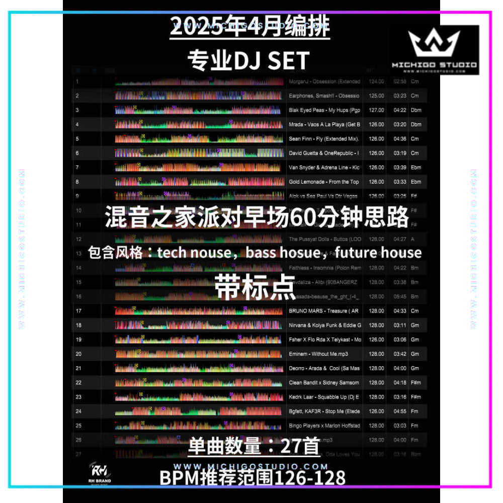 April 2025 Early Bar DJ Set 🎧 60min Light Mix [MICHIGO STUDIO]