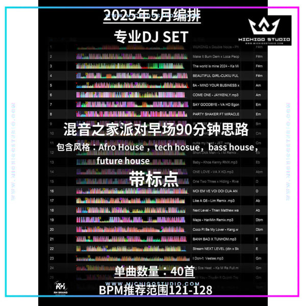 May 2025 Early Session DJ Set 🎧 90min Party Opener Flow | Cue Points Included [MICHIGO STUDIO]