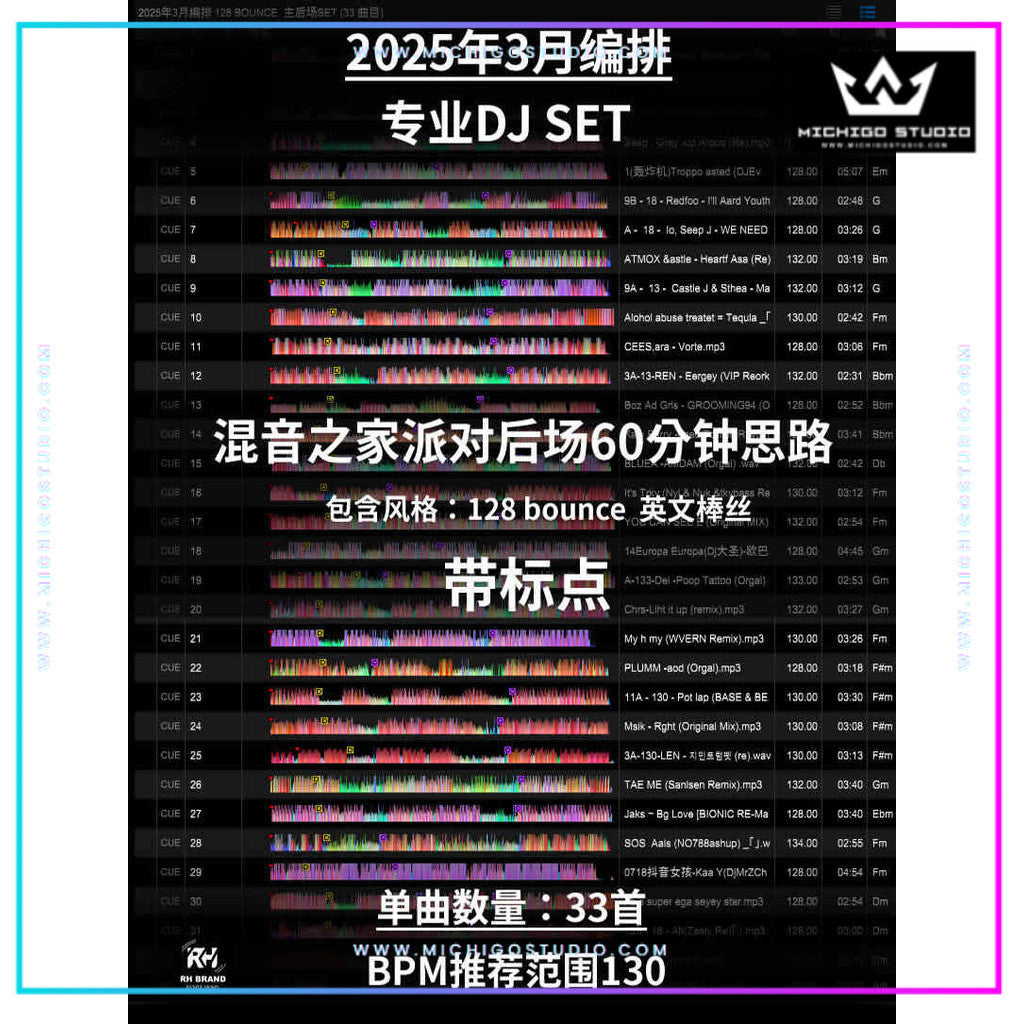 March 2025 Bounce DJ Set 🥁 Small Room Flow [MICHIGO STUDIO]