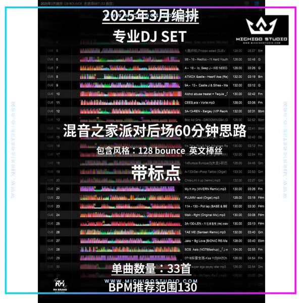 March 2025 Bounce DJ Set 🥁 Small Room Flow [MICHIGO STUDIO]