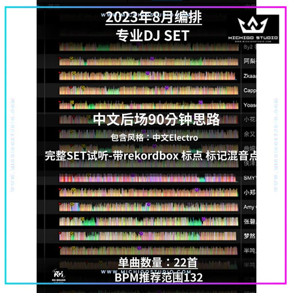 August 2024 Chinese Electro DJ Set ⚡ Club Pop Edit Pack with Cue Points | Douyin Style [MICHIGO STUDIO]