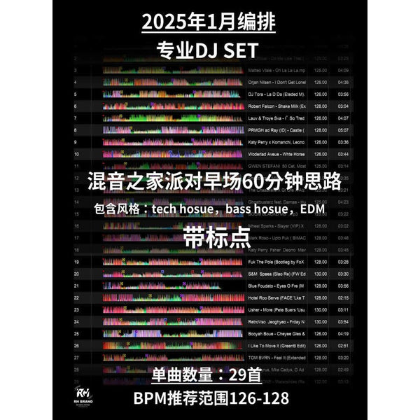 January 2025 EDM DJ Set 🌅 Cue Mapped Performance [MICHIGO STUDIO]