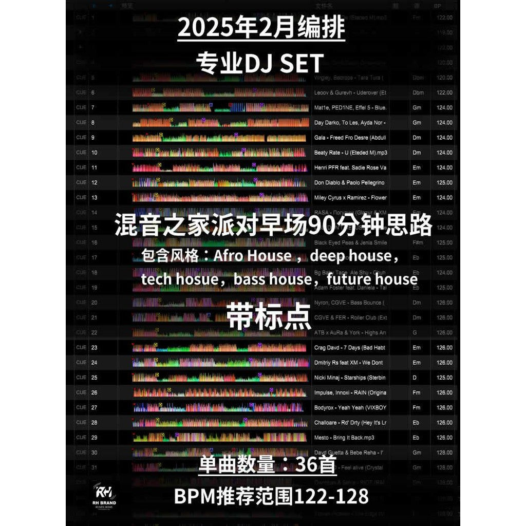 February 2025 Early Bar DJ Set 🎵 90min Club Opener [MICHIGO STUDIO]