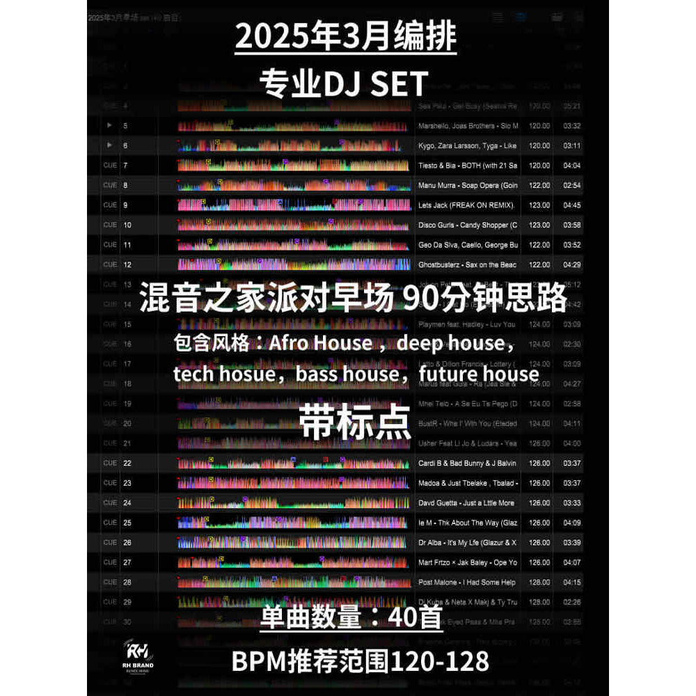 March 2025 Early Bar DJ Set 🎶 One-Click Cue Import | 90min Light Club Flow [MICHIGO STUDIO]