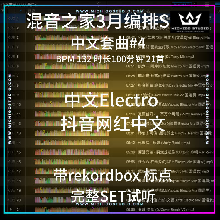 March Mix House DJ Set 🇨🇳 TikTok Edits | Cue Points [MICHIGO STUDIO]