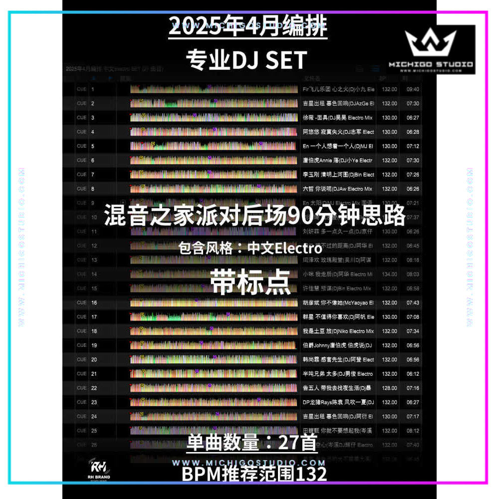 April 2025 Chinese Club DJ Set 🇨🇳 Backroom Party Mix | Guochao Vibe | Cue Point Ready [MICHIGO STUDIO]