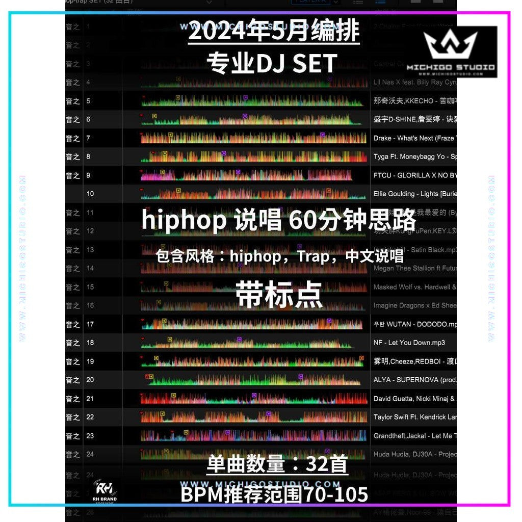 May 2024 HipHop DJ Set 🔥 Chinese & English Rap | Club Bar Set with Cue Points [MICHIGO STUDIO]