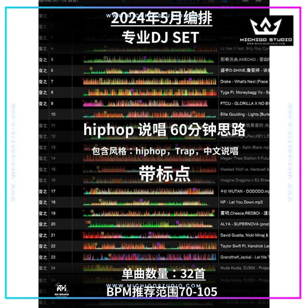 May 2024 HipHop DJ Set 🔥 Chinese & English Rap | Club Bar Set with Cue Points [MICHIGO STUDIO]