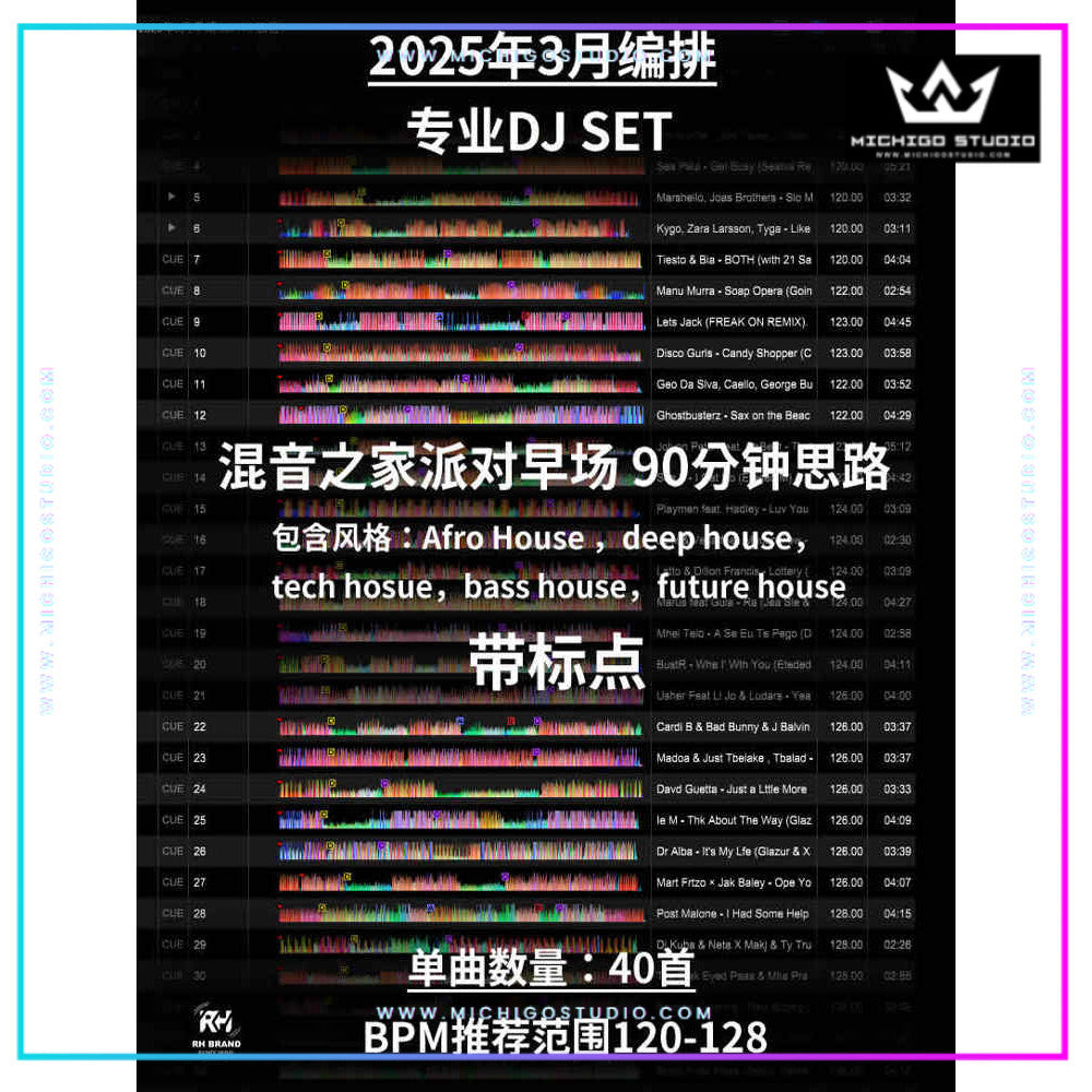 March 2025 Early Bar DJ Set 🎧 One-Click Cue Import [MICHIGO STUDIO]