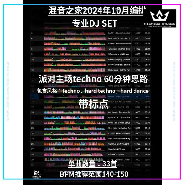 October 2024 Techno DJ Set 💿 Peak Hour Flow [MICHIGO STUDIO]