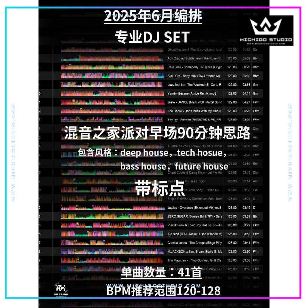 June 2025 Early Bar DJ Set 🎧 90min Flow | Party Vibe | Cue Point Ready [MICHIGO STUDIO]