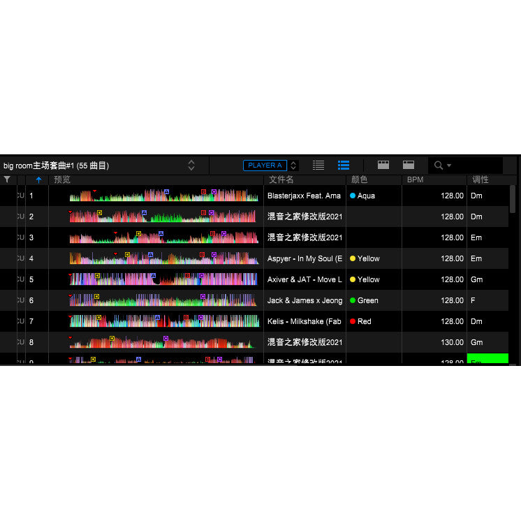 Bigroom Club DJ Set 💣 EDM Style | No Dead Gaps | Full Cue Mapping [MICHIGO STUDIO]