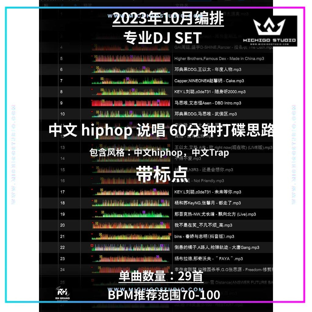 October Chinese HipHop DJ Set 🌆 Neon Trap/Rap Mix | Cue Points [MICHIGO STUDIO]