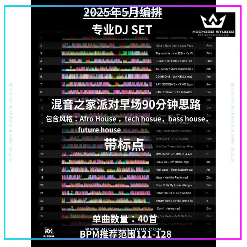 May 2025 Early Bar DJ Set 🎶 90min Club Opener | Cue Flow Included [MICHIGO STUDIO]