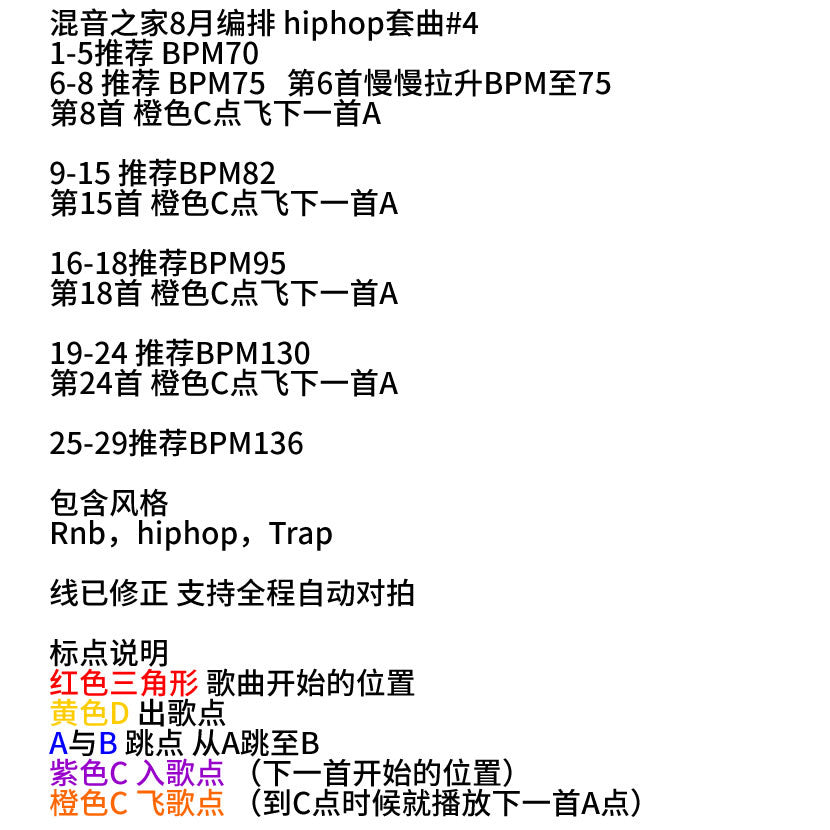 August HipHop House DJ Set 🎤🍸 Bar Flow [MICHIGO STUDIO]