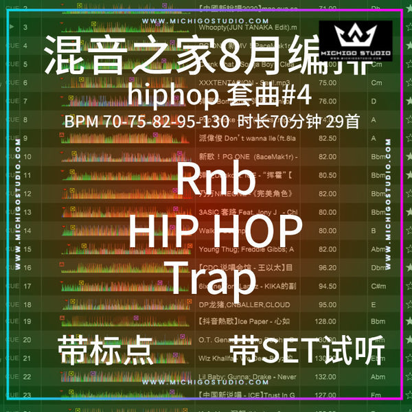 August HipHop House DJ Set 🎤🍸 Bar Flow [MICHIGO STUDIO]