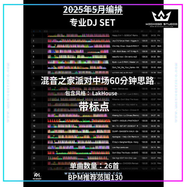 May 2025 Mid Bar DJ Set 🎶 60min LakHouse Flow | Party Cue Points [MICHIGO STUDIO]