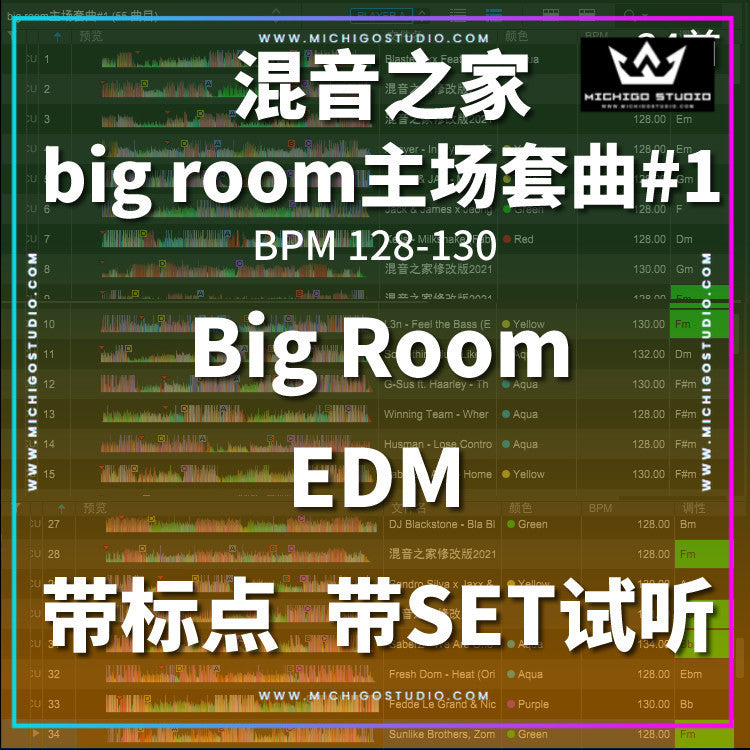 Bigroom Club DJ Set 💣 EDM Style | No Dead Gaps | Full Cue Mapping [MICHIGO STUDIO]
