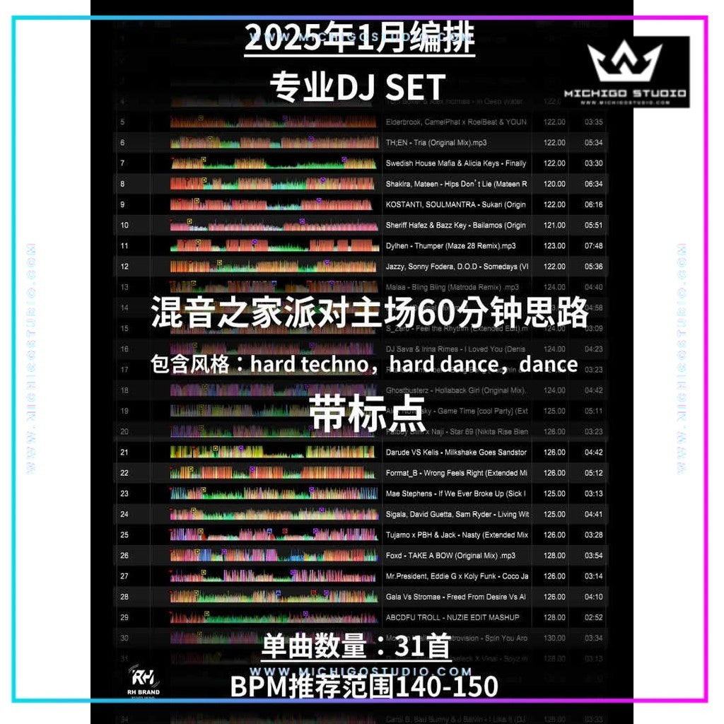 January 2025 Techno DJ Set 🔊 Club Main Flow [MICHIGO STUDIO]