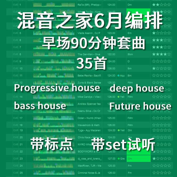 Progressive House DJ Set 🌄 90min Opening Flow | Cue Ready [MICHIGO STUDIO]