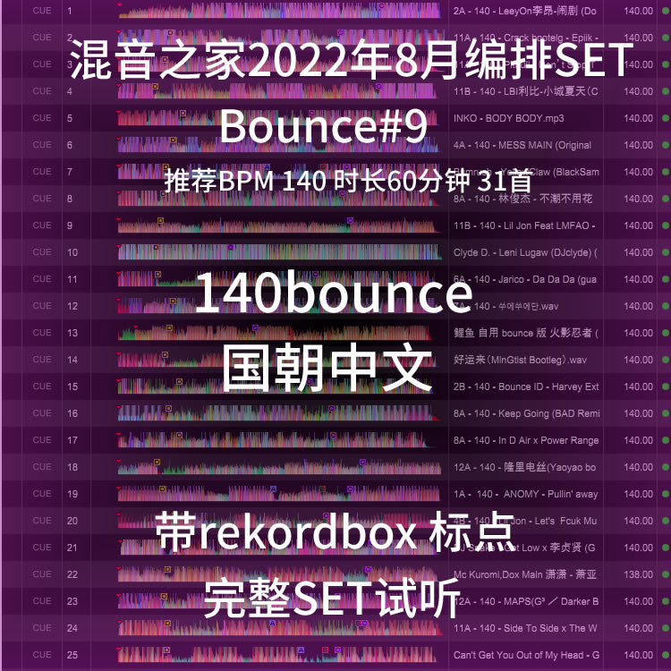 Chinese/English Bounce DJ Set 🎛️ 140BPM Club Flow [MICHIGO STUDIO]