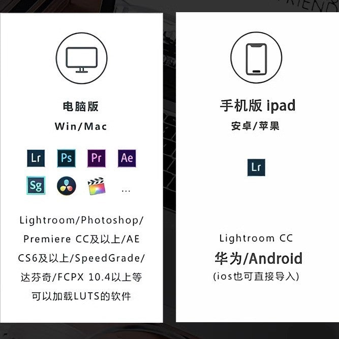 📸 PatKay Japanese Soft Retro Film - Lightroom Preset (PS, Travel Portrait, PR, FCPX, Capcut)