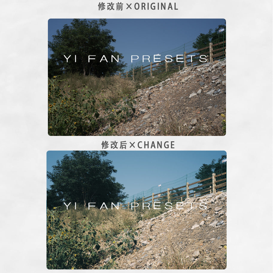 📸 Pixelcake LR PS3000 Scanner Film Profile - Lightroom Preset (7 Types, PR, PS, Capcut, PhaseOne)