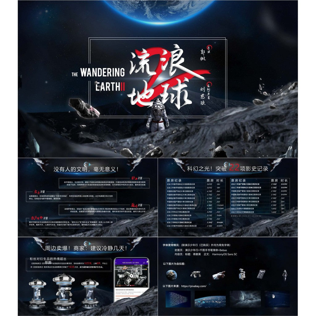 POWERPOINT 102 | 🌍 Flowing Planet Sci-Fi The Wandering Earth 2 Movie Review