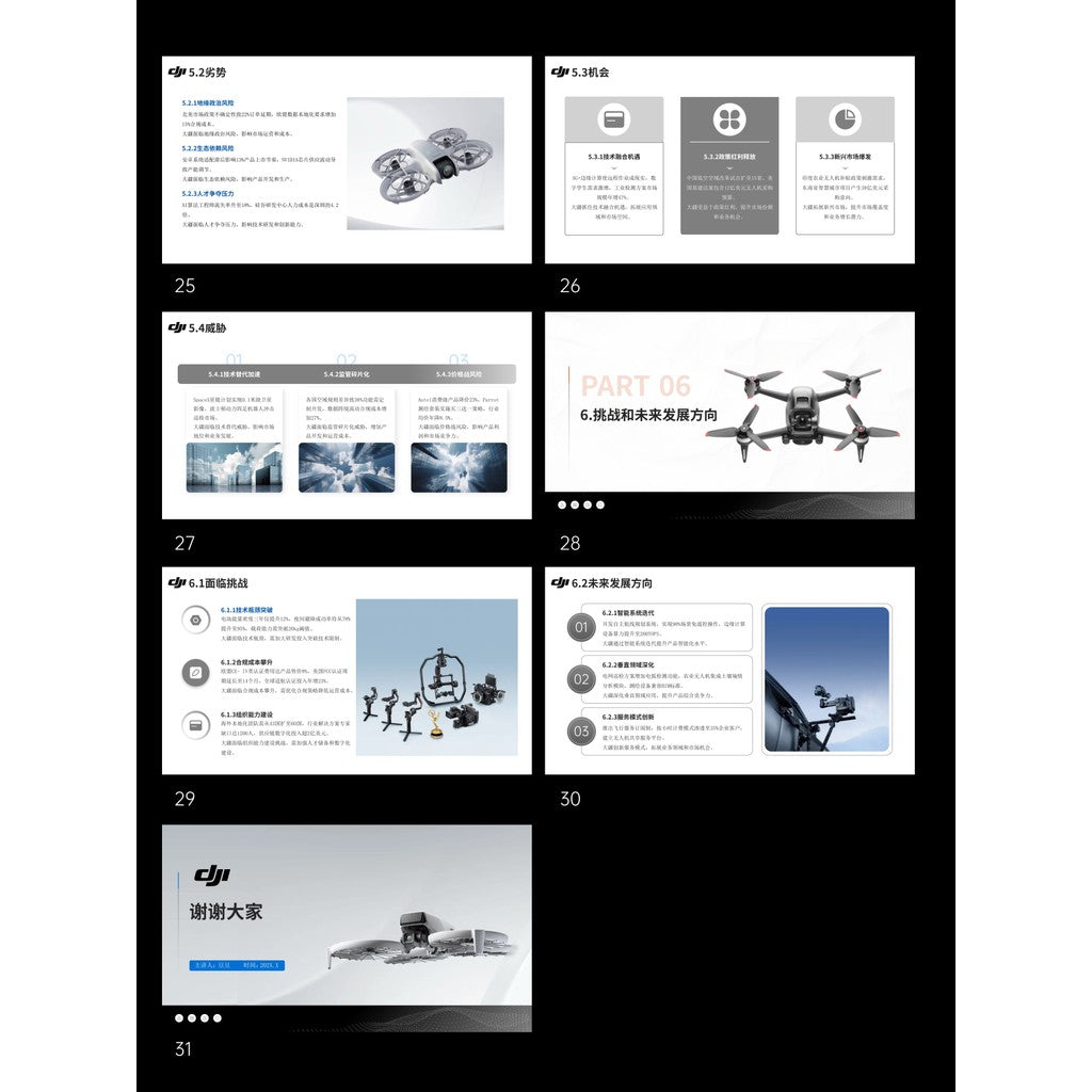 POWERPOINT TEMPLATE 53 | 🚁 DJI Brand Marketing Strategy Case Study Class Report PPT Template [ MICHIGO STUDIO ]