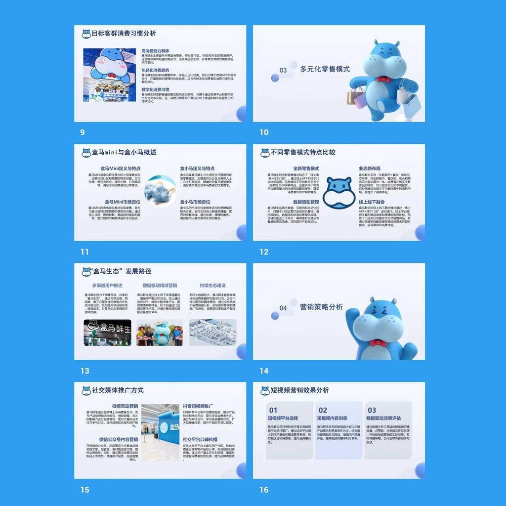 POWERPOINT TEMPLATE 52 | 🛒 Hema Fresh Brand Marketing Strategy Case Study Class Report PPT Template [ MICHIGO STUDIO ]