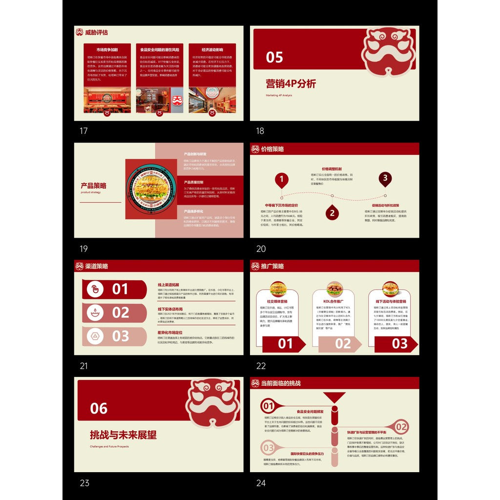 POWERPOINT TEMPLATE 40 | 🍔 TASTING Brand Marketing Strategy Case Study Class Report PPT Template [ MICHIGO STUDIO ]