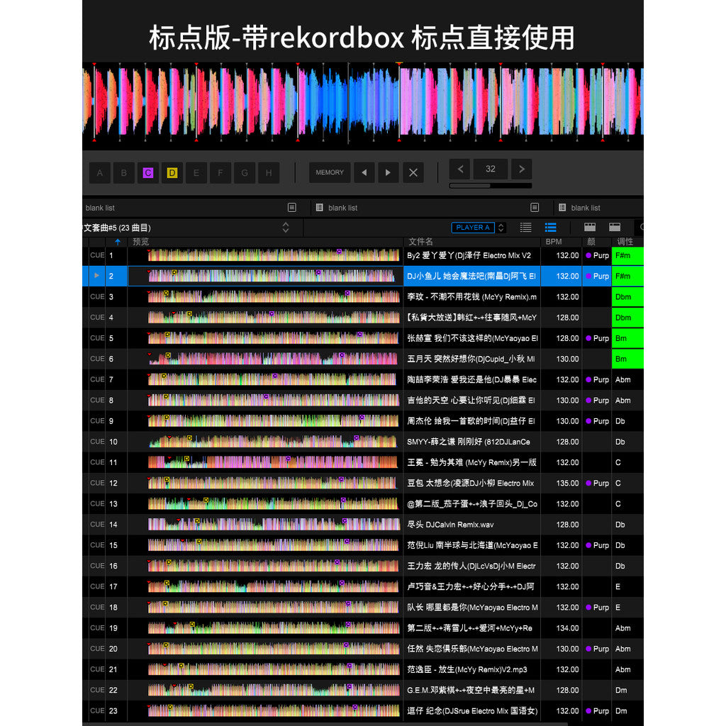 May 2022 Chinese Bounce DJ Set 🎶 Cue Mapped [MICHIGO STUDIO]