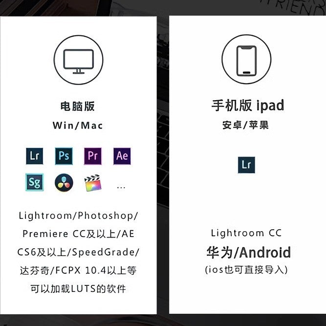 📸 Bright Vivid Clean Real Estate - Lightroom Preset (PS, PR, Capcut, FCPX, DaVinci, Mobile)
