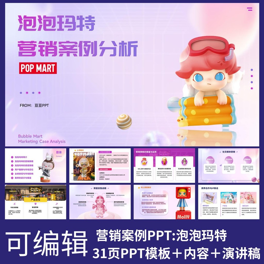 POWERPOINT TEMPLATE 50 | 🎁 POP MART Brand Marketing Strategy Case Study Class Report PPT Template [ MICHIGO STUDIO ]