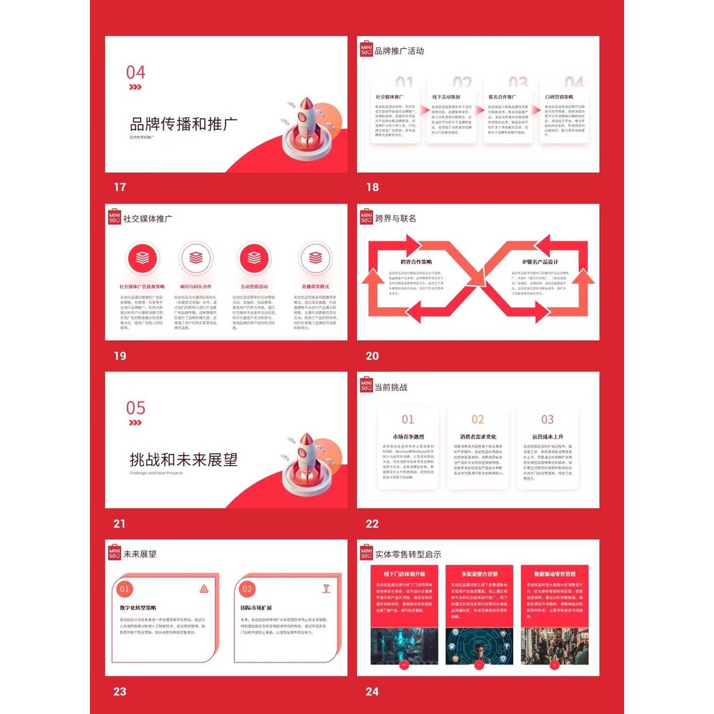 POWERPOINT TEMPLATE 49 | 🛍️ MINISO Brand Marketing Strategy Case Study Class Report PPT Template [ MICHIGO STUDIO ]