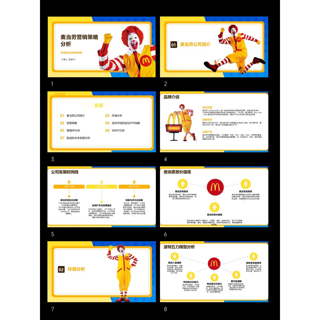 POWERPOINT TEMPLATE 45 | 🍔 McDonald’s Brand Marketing Case Study Class Report PPT Template [ MICHIGO STUDIO ]
